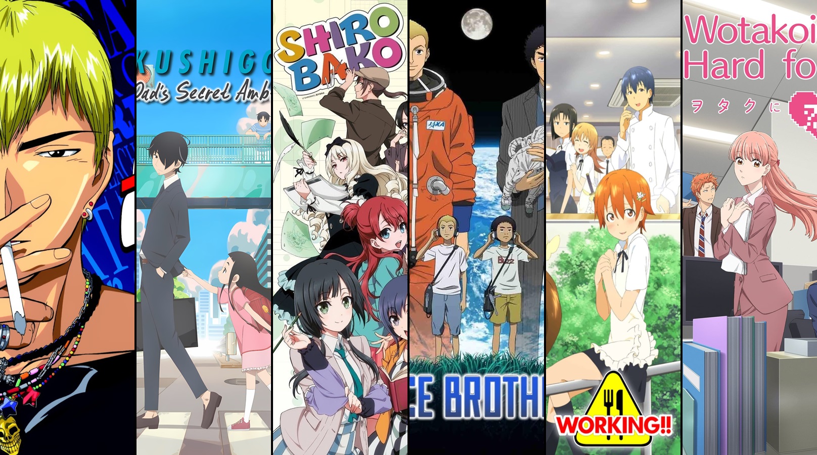 Best Workplace Anime Series
